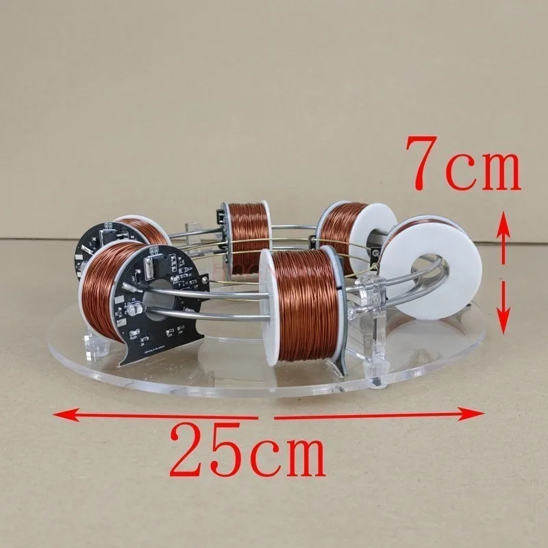 Electromagnetic Cyclotron Ring